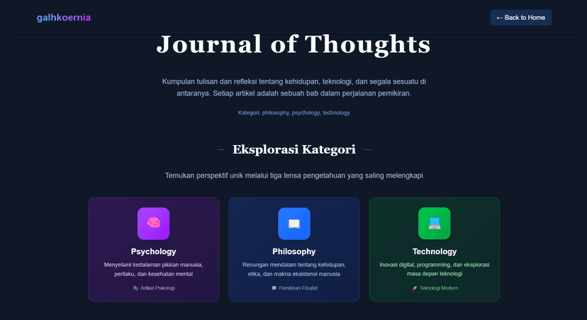 Journal of Thoughts